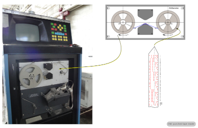Leitora de fitas perfuradas em máquina CNC