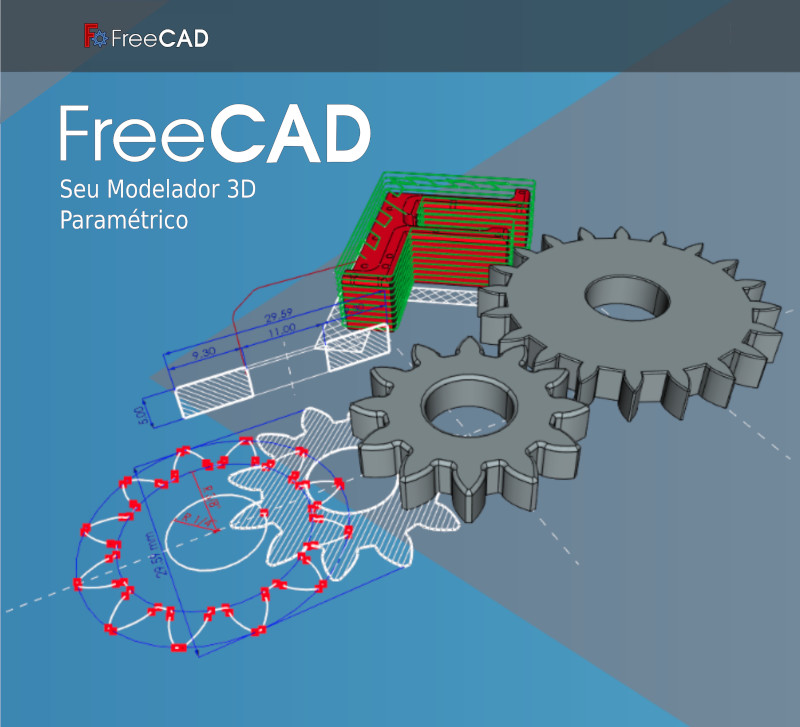Processo manual x CAD