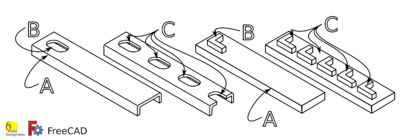 Imagem contendo um perfil em U com furos oblongos e uma barra chata com ressaltos em forma de L, ambos com distribuição uniforme em todo comprimento.