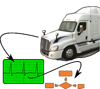 Ilustração de um veículo pesado em diagnóstico utilizando um computador para varredura de falhas