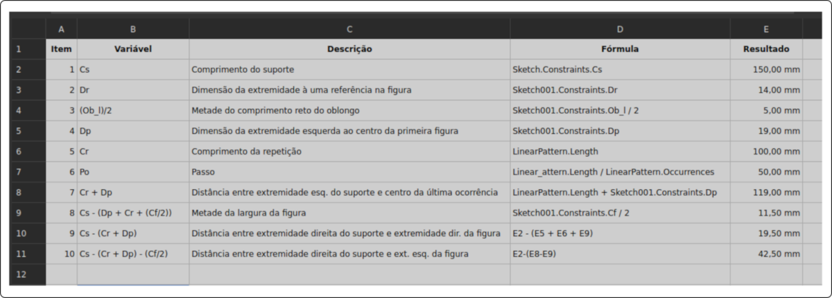 Preenchendo a planilha
